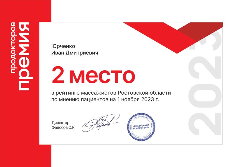 Премия ПроДокторов в 2023 году