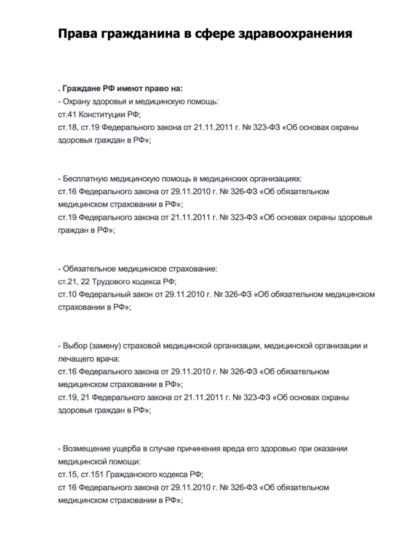 Права гражданина в сфере здравоохранения