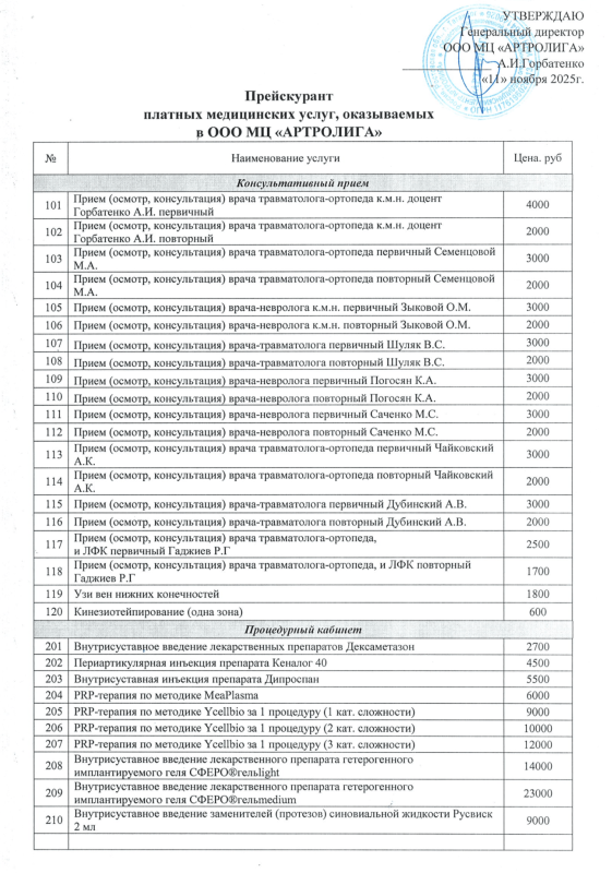 Прайс на 11 ноября 2025